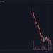 blockchain play and earn games focus on building even as nft prices fall
