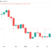 btc starts 2022 all over again — 5 things to know in bitcoin this week