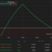 here's how ether options traders could prepare for the proof of stake migration
