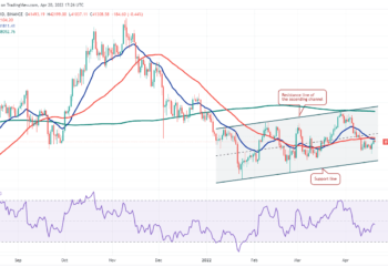 price analysis 4/20: btc, eth, bnb, xrp, sol, ada, luna, avax, doge, dot
