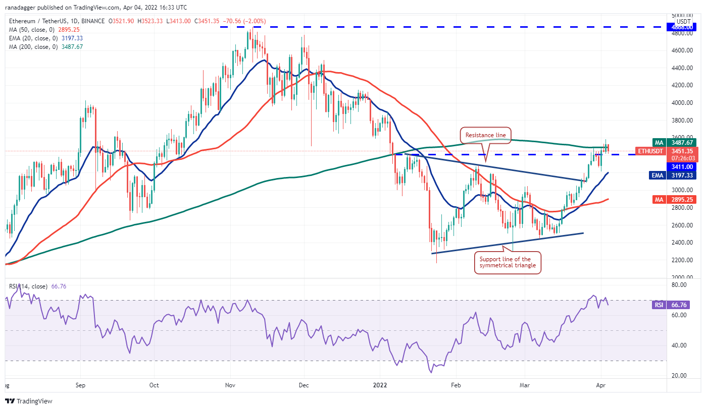 Altcoins