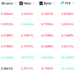 profit taking and bitcoin consolidation give bears an opportunity to take control