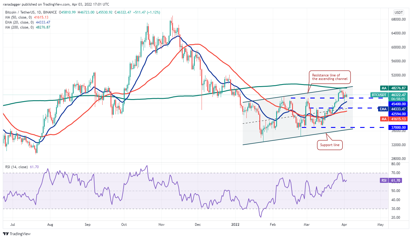 Altcoin