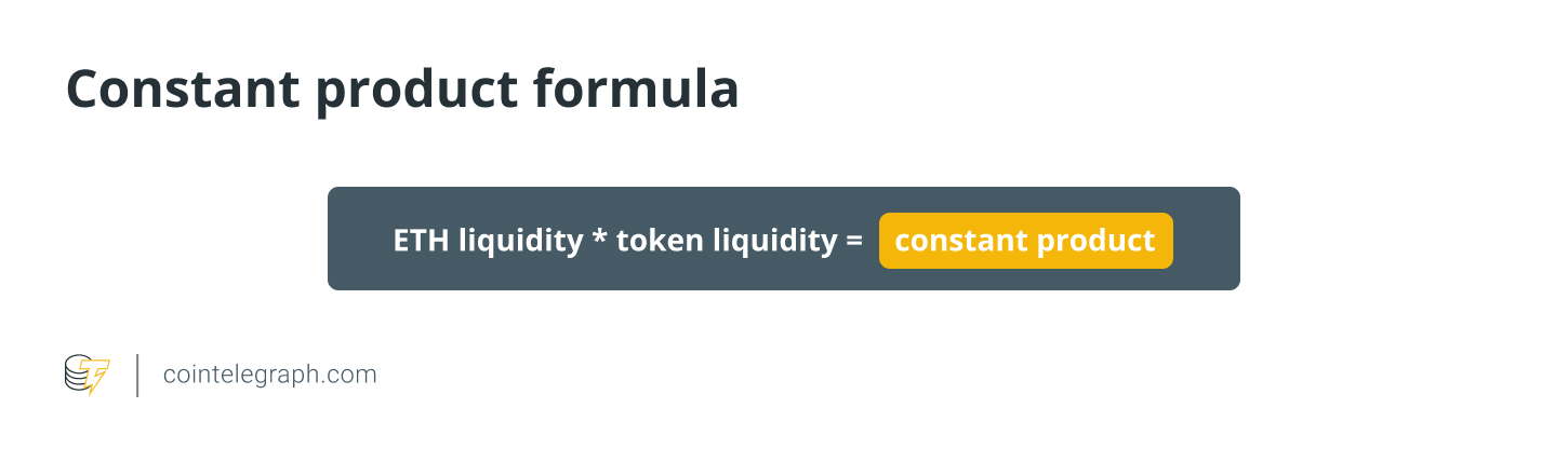 Constant product formula