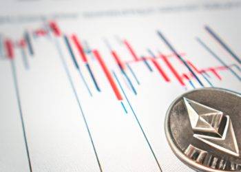 Descending channel pattern and weak futures data continue to constrain Ethereum price