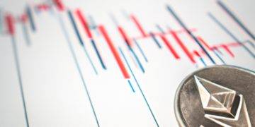 Descending channel pattern and weak futures data continue to constrain Ethereum price
