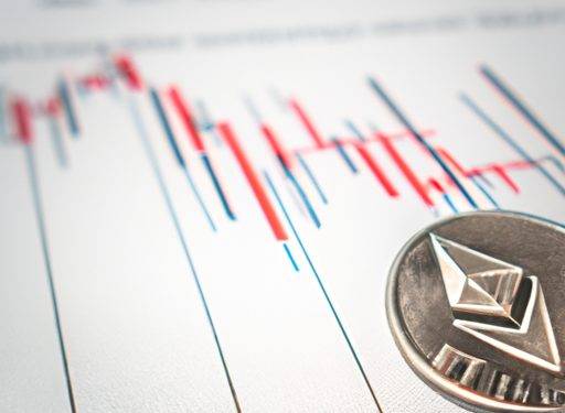 Descending channel pattern and weak futures data continue to constrain Ethereum price