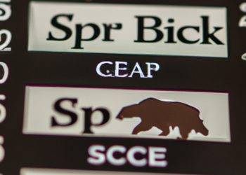 20% drop in the S&P 500 puts stocks in a bear market, Bitcoin and altcoins follow