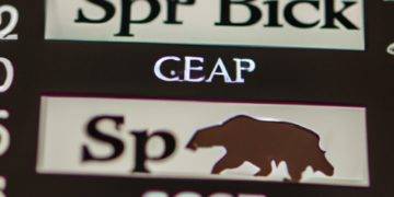 20% drop in the S&P 500 puts stocks in a bear market, Bitcoin and altcoins follow